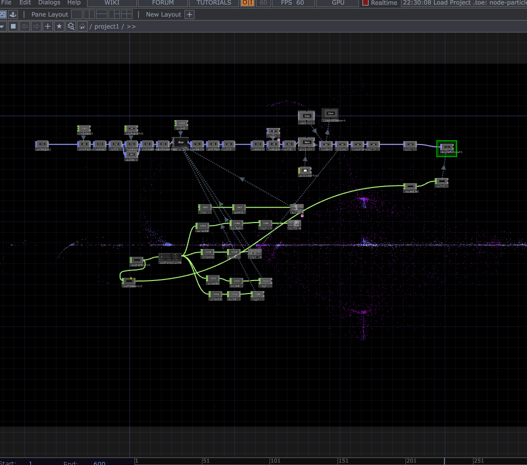 NODE behind the scenes